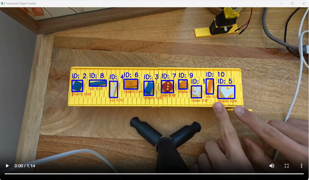 Part I: Custom YOLOv8 Object Detection