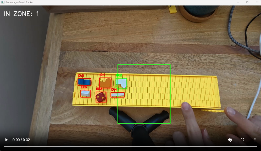 Part II — Multi-Object Tracking & Spatial Logic